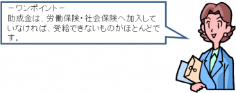 労働保険 労働保険