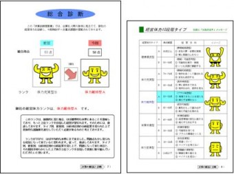 図１