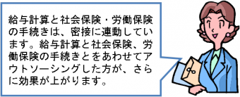 給与計算 給与計算