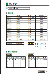 売上計画