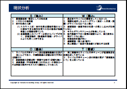 現状分析